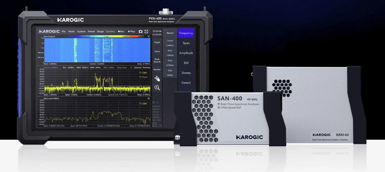 Spectrum Analyser